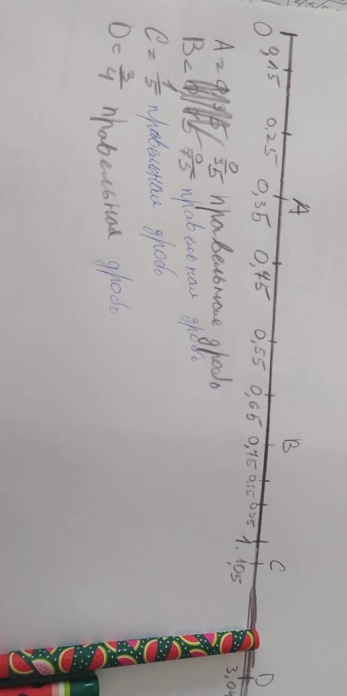 Изобразить на каардинатном луче точки A 0,35 B 0,75 C 1,05 D 3,04​