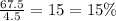 \frac{67.5}{4.5} = 15 = 15\%