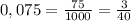 0,075=\frac{75}{1000}=\frac{3}{40}