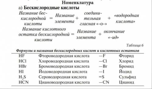 Дать названия: SO3, HCl, NaOH, Al(OH)3, Mg(NO3)2, Al2(SO4)3