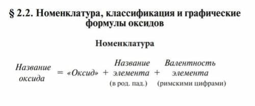 Дать названия: SO3, HCl, NaOH, Al(OH)3, Mg(NO3)2, Al2(SO4)3