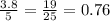 \frac{3.8}{5} = \frac{ 19}{25} = 0.76