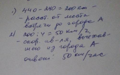 ) 1. преобразуйте многочлен стандартоного вида:а) (4х-у) (4х+у)б) (b-5)(во второй степени) - 2b (b+4