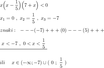 x\Big(x-\dfrac{1}{5}\Big)\Big(7+x\Big)