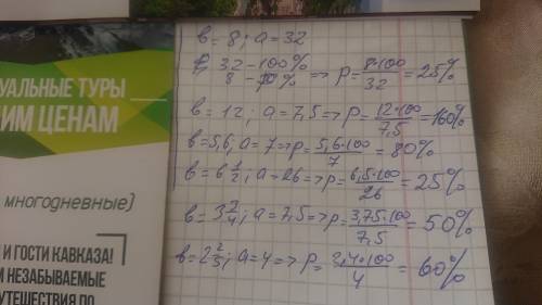56. Вычислите, сколько процентов составляет число б от числа а. Заполните таблицу​