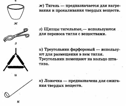 нарисовать химические оборудования как минимум 8 рисунков.​