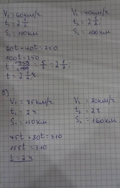 Из городов A и B , расстояние между которыми s километров ,вышли в одно и то же время навстречу друг