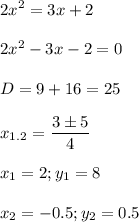 \displaystyle 2x^2=3x+22x^2-3x-2=0D=9+16=25x_{1.2}=\frac{3 \pm 5}{4}x_1=2; y_1=8x_2=-0.5; y_2=0.5