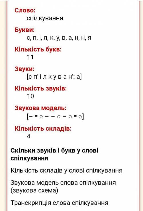 Звукова модель слова спілкуюся будь ласка до іть ​