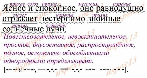 60 б Ясное и спокойное оно равнодушно отражает (не)стерпимо знойные солнечные лучи. 1 Определите ти