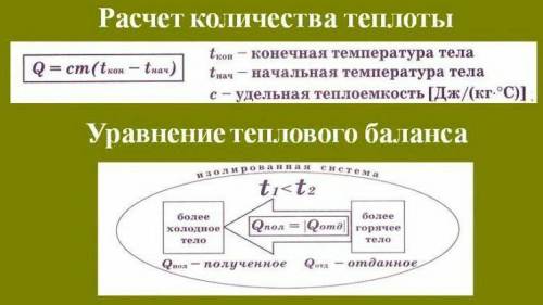 Краткий конспек по физике, тема: количество теплоты. Единицы количества теплоты