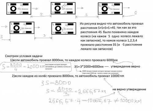 Автотурист отправился в путешествие на четырехколёсном автомобиле с одним запасным колесом. по дорог