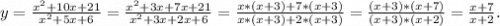 y=\frac{x^2+10x+21}{x^2+5x+6} =\frac{x^2+3x+7x+21}{x^2+3x+2x+6}=\frac{x*(x+3)+7*(x+3)}{x*(x+3)+2*(x+3)}=\frac{(x+3)*(x+7)}{(x+3)*(x+2)} =\frac{x+7}{x+2}.