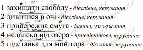 Подудувати схему п'яти словосполучень 1захищати свободу 2дивитися в очі3прибережна смуга 4недалеко в