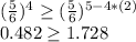 (\frac{5}{6})^{4}\geq (\frac{5}{6})^{5-4*(2)}\\0.482\geq 1.728