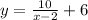 y = \frac{10}{x - 2} + 6