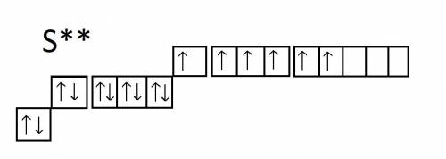 Изобразите электронную конфигурацию атома серы в возбуждённом состоянии, предшествующем образованию