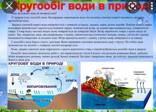 вода писля випаровування з морив та океанив повертаеться на землю у вигляди дощу чи снигу. тоди чому