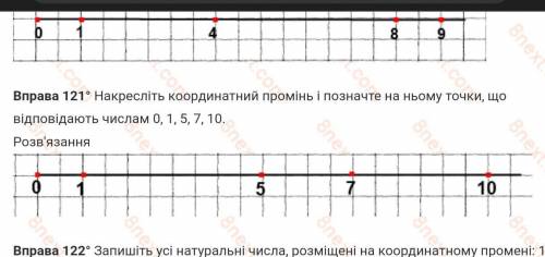 121. Накресліть координатний промінь і позначте на ньому точки, що відповідають числам 0, 1, 5, 7, 1