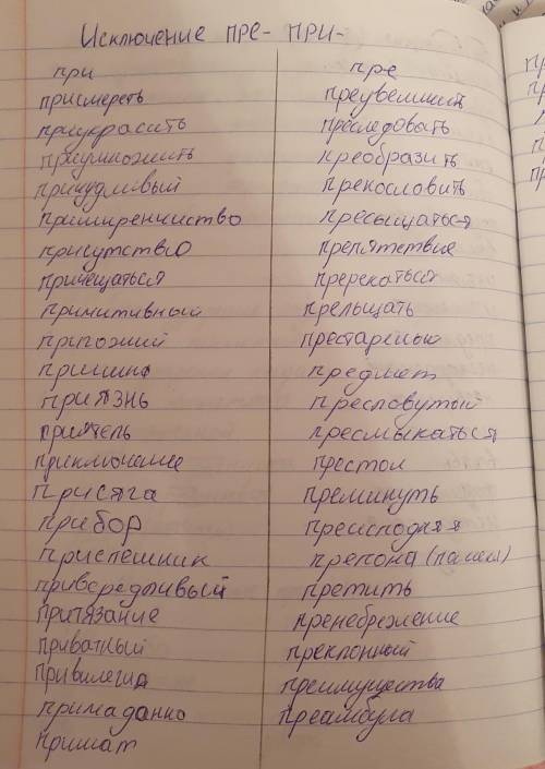 Составить фдиктант с правилам правописание приставок пре и при 20 слов 6класс