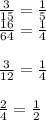 \frac{3}{15}=\frac{1}{5}\\\frac{16}{64}=\frac{1}{4}\\ \\\frac{3}{12}=\frac{1}{4}frac{2}{4}=\frac{1}{2}\\