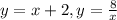 y=x+2, y=\frac{8} x