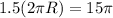 1.5(2\pi R)=15\pi