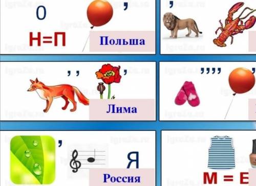 география 7 класс ребусы