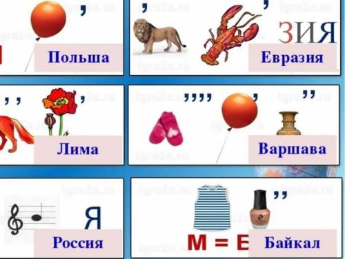 география 7 класс ребусы