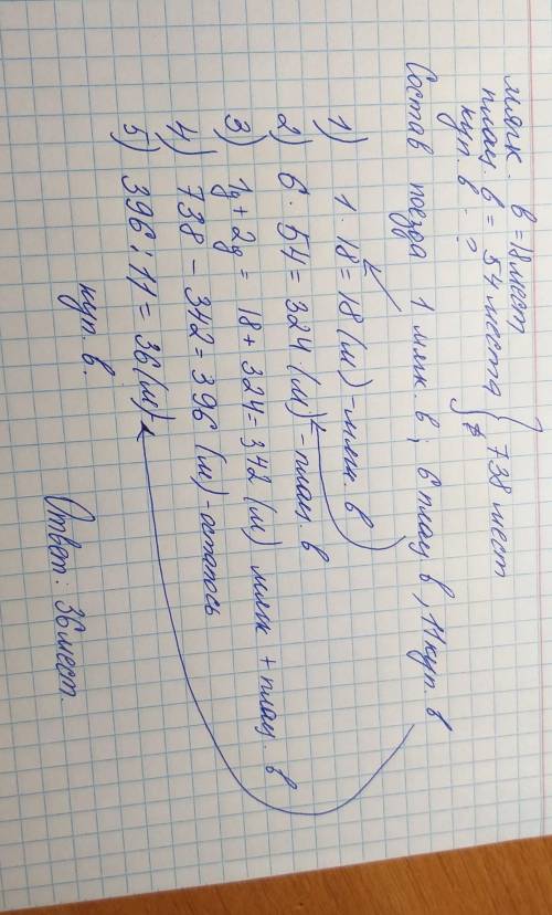 204. В мягком вагоне 18 спальных мест, а в плацкартном вагоне 54 места. В составе скорого поезда 1 м