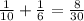 \frac{1}{10}+\frac{1}{6}=\frac{8}{30}