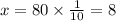 x = 80 \times \frac{1}{10} = 8