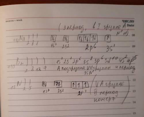 Напишите строение атома натрия, брома и азота на основании их расположения в периодической системе.