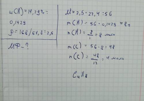 Установить формулу газообразного углеводорода массовая доля Гидрогена в котором составляет 14,29% .