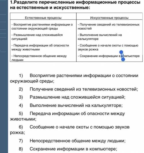 Задание 2 ( ). Заполните таблицу пятью примерами искусственных информационных процессов, протекающих