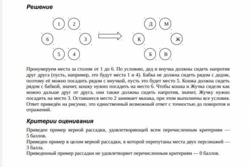 Вытянув репку, дед, бабка, внучка, Жучка, кошка и мышка решили отпраздновать это событие. Они хотят