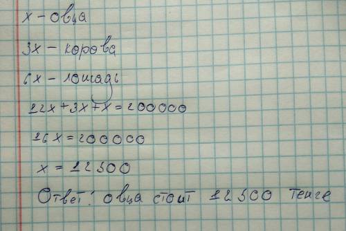 Алтай купил на базаре за 200 тысяч тенгге 2 лошади, 1 корову, и 1 овцу. Корова в 3 раза дороже овцы