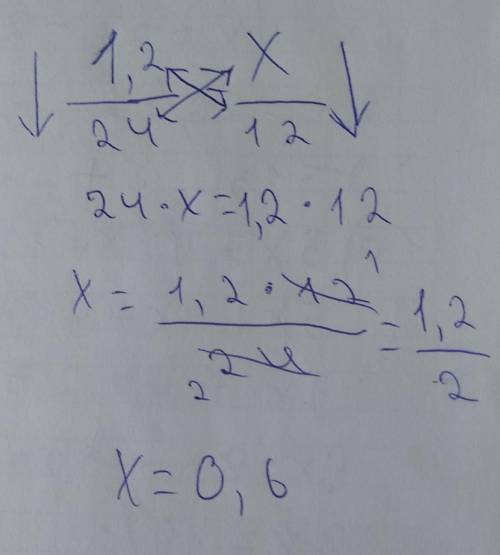 РЕШИТЕ ПРОПОРЦИЮС РЕШЕНИЕМ1,2/24=x/12