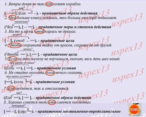 По вопросу и союзу нужно установить вид придаточного + схема 1. Ветры дуют не так, как хотят корабли