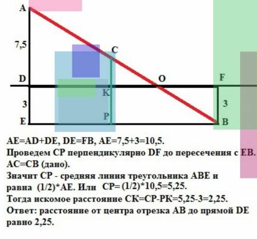 В разных сторонах от прямой даны точки A и B на расстояниях 7,3 cм и 2,5 см от прямой соответственно