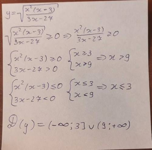 y= найдите область определения