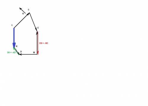 упростите : 1)(AB+BC-DC)+(DK-MK) 2)векторAB - вектор CB-вектор MC+вектор MD-вектор KD