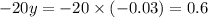 - 20y = - 20 \times ( - 0.03) = 0.6