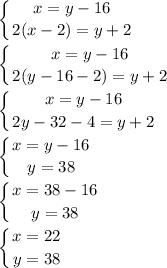 \displaystyle \left \{ {{x=y-16} \atop {2(x-2)=y+2}} \right.left \{ {{x=y-16} \atop {2(y-16-2)=y+2}} \right. left \{ {{x=y-16} \atop {2y-32-4=y+2}} \right.left \{ {{x=y-16} \atop {y=38}} \right. left \{ {{x=38-16} \atop {y=38}} \right. left \{ {{x=22} \atop {y=38}} \right.