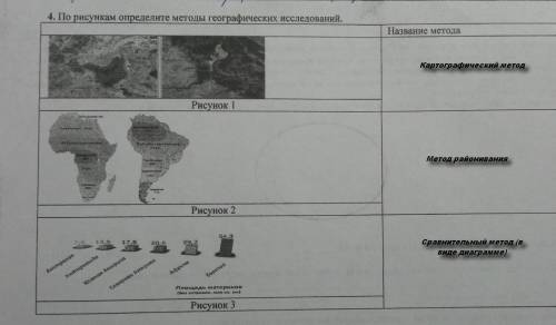 соч по географии