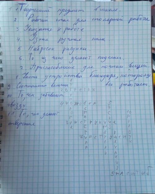 Технология:Составить кроссворд, используя понятия: Технология, верстак, инструкция, ножовка, эскиз,