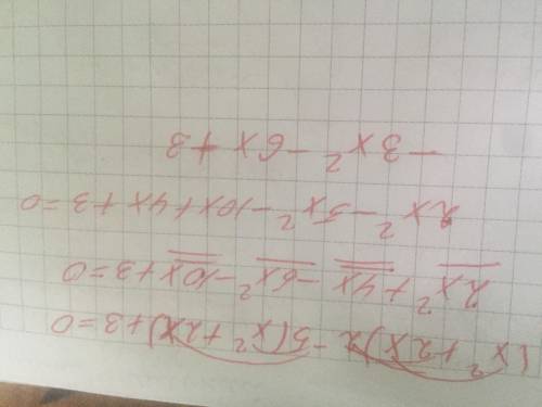 Знайдіть суму квадратів коренів рівняння (x2 + 2x)2 ‒ 5(x2 + 2x) + 3 = 0