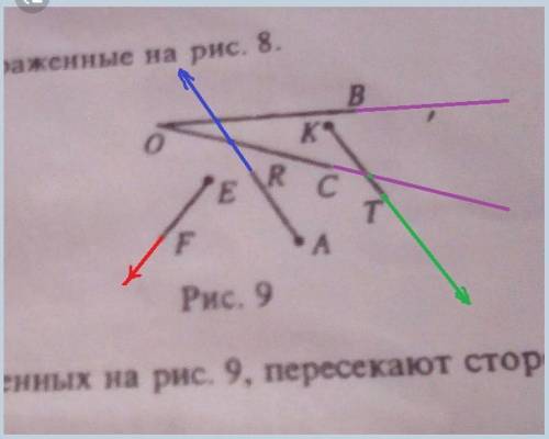 Какие из лучей изображенных на рисунке 9, пересекают сторону угла BOC