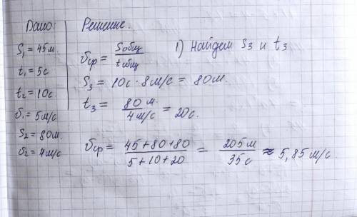 1. Спортсмен за начальные 5 с. пробежал 45 м. пути, следующие 10 с бегал со скоростью5 м/с. и еще 80