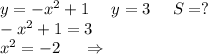 y=-x^2+1\ \ \ \ y=3\ \ \ \ S=?\\-x^2+1=3\\x^2=-2\ \ \ \ \Rightarrow\\